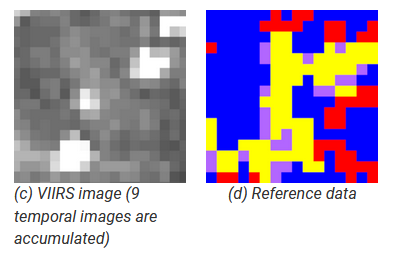 settlement detection